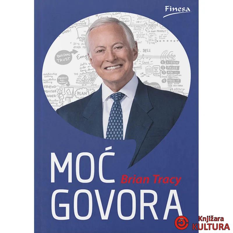 MOĆ GOVORA 