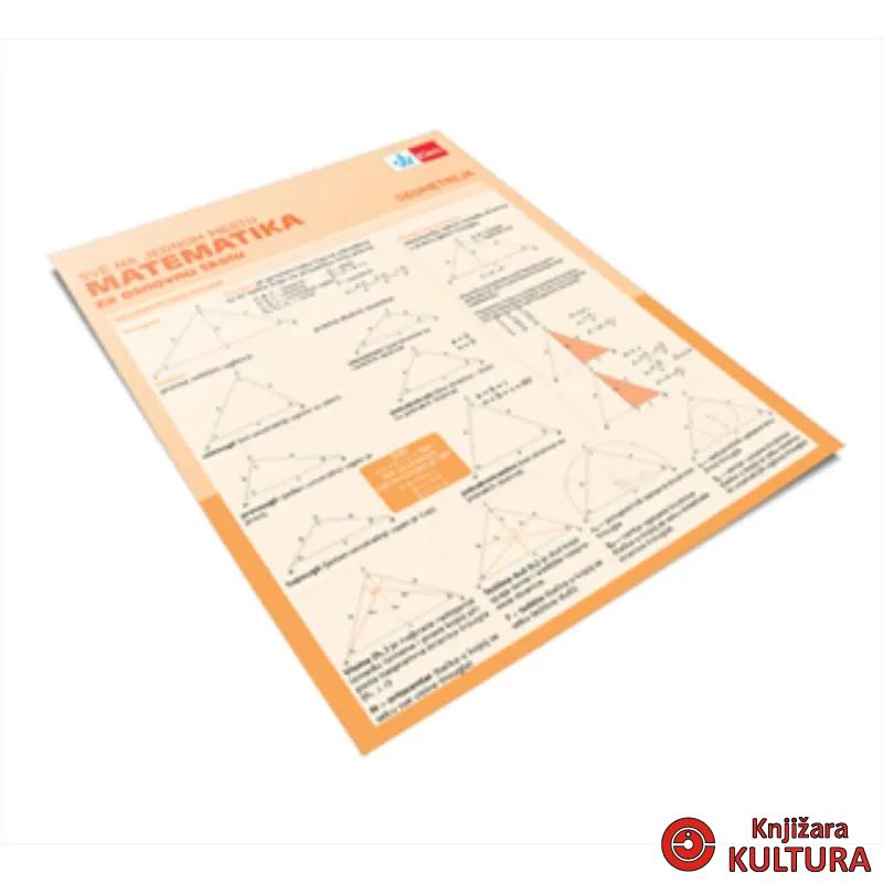 GEOMETRIJA ZA OSNOVNU ŠKOLU 