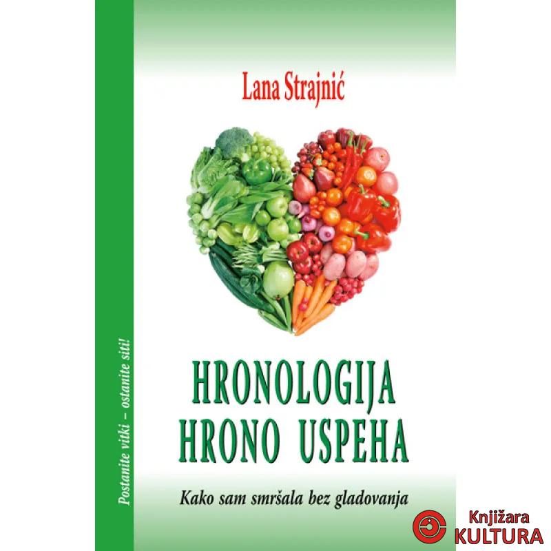 HRONOLOGIJA HRONO USPEHA 