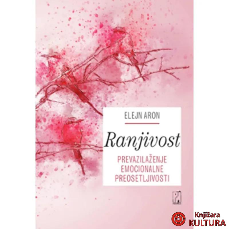 RANJIVOST 