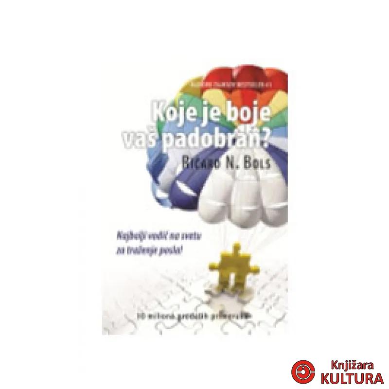 KOJE JE BOJE VAŠ PADOBRAN 