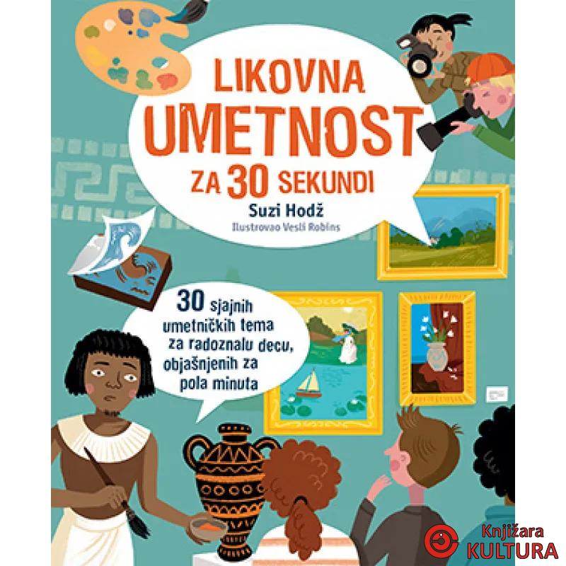 Likovna umetnost za 30 sekundi 