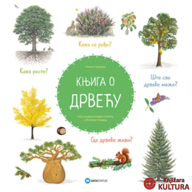 Knjiga o drveću 
