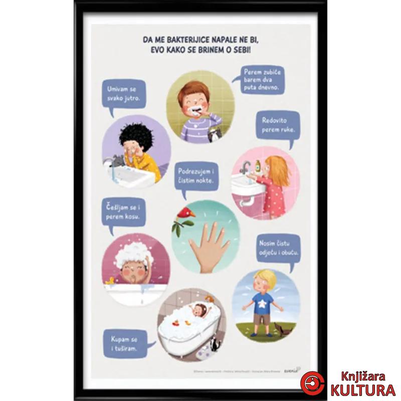 Poster A2 - Higijena 