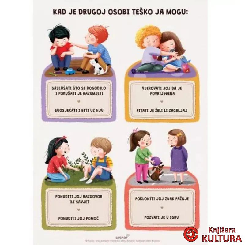 Poster A2 - Empatija 