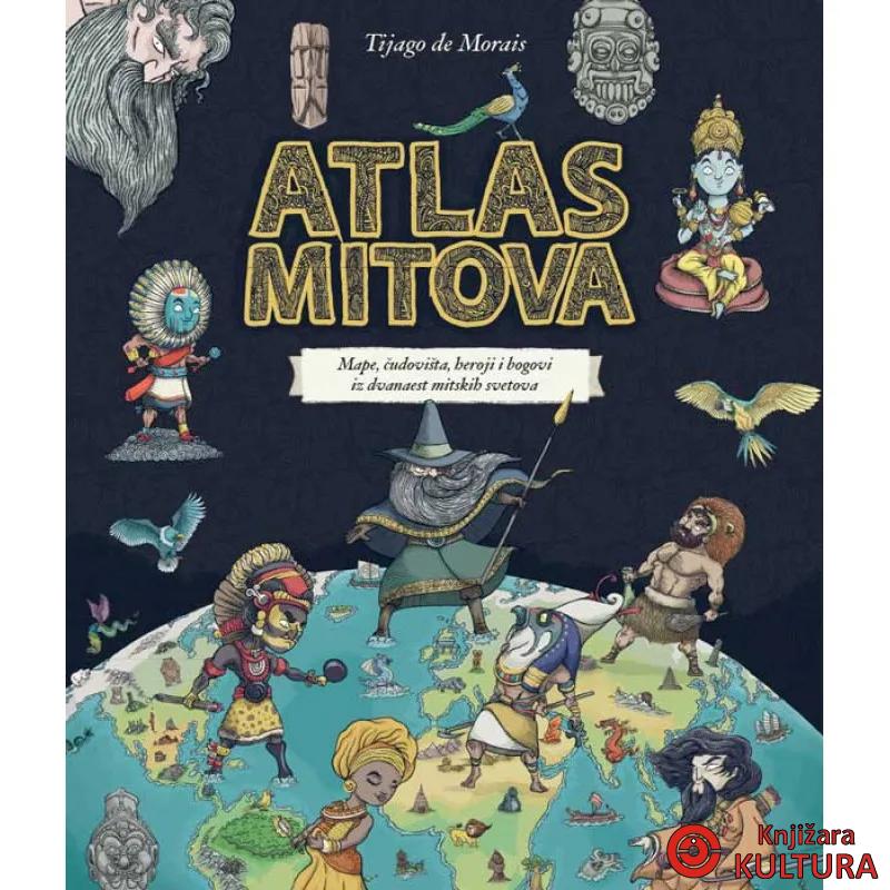 ATLAS MITOVA 