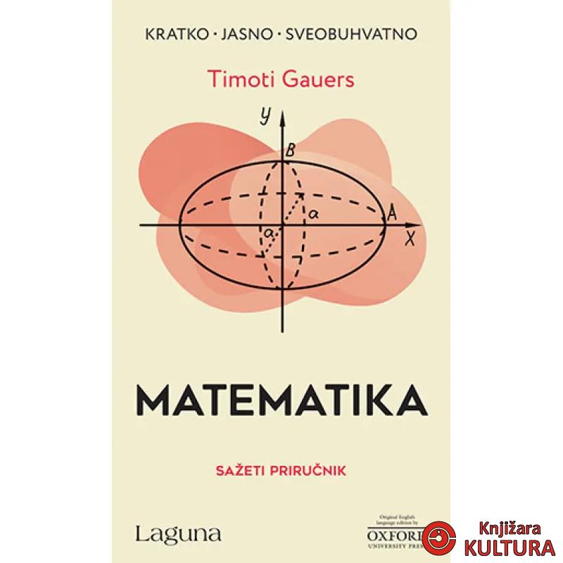 Matematika sažeti priručnik 