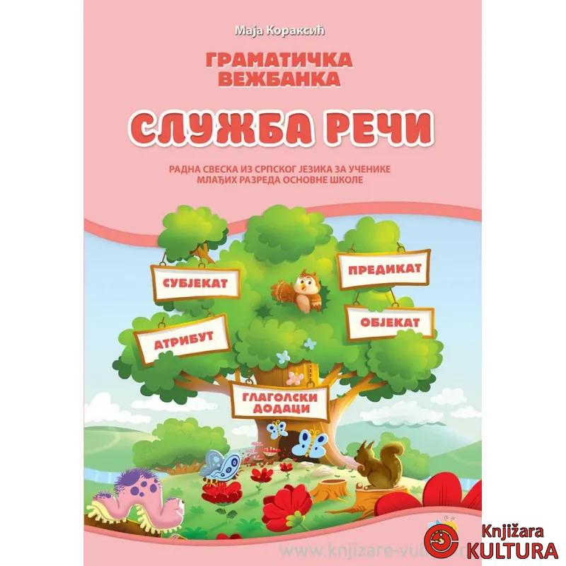SLUŽBA REČI 