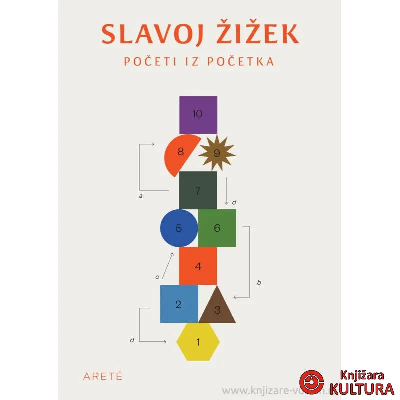 Početi iz početka 