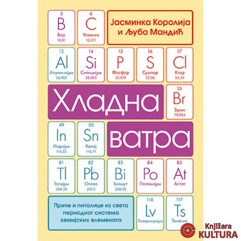 Hladna vatra 