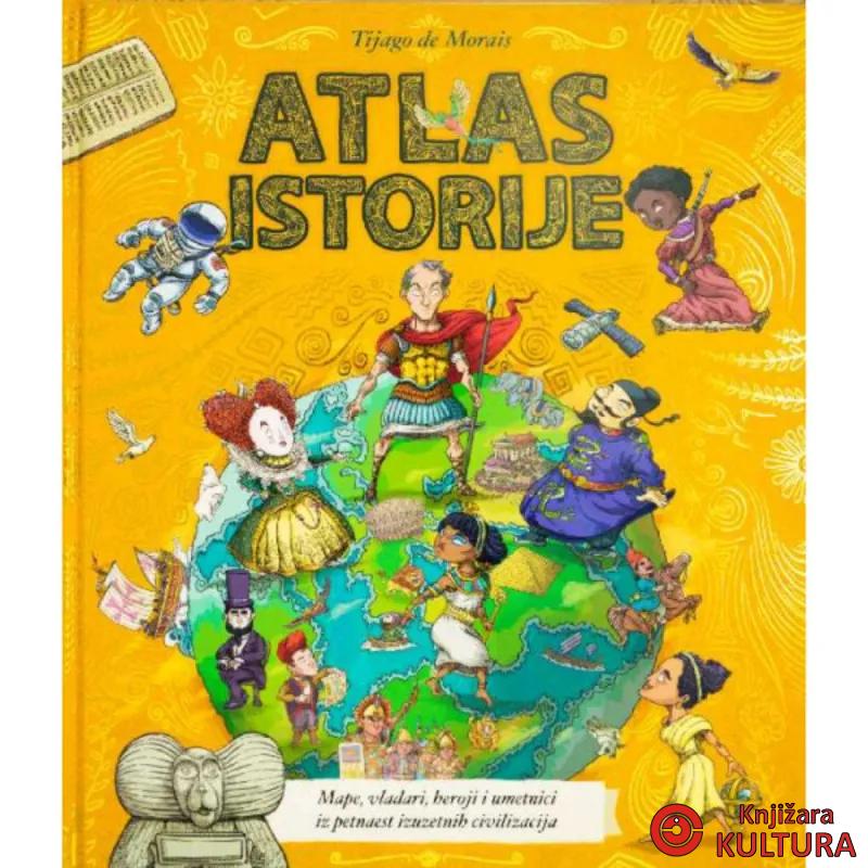 ATLAS ISTORIJE 