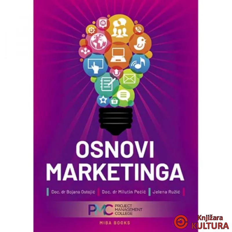 Osnovi marketinga 