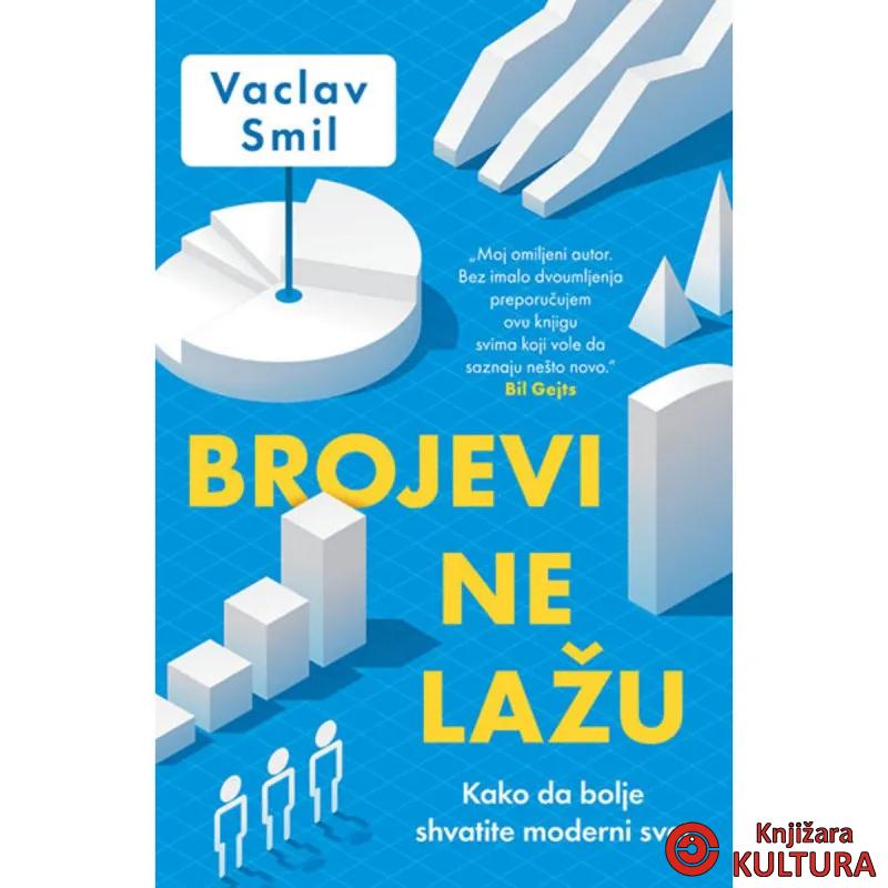 Brojevi ne lažu 