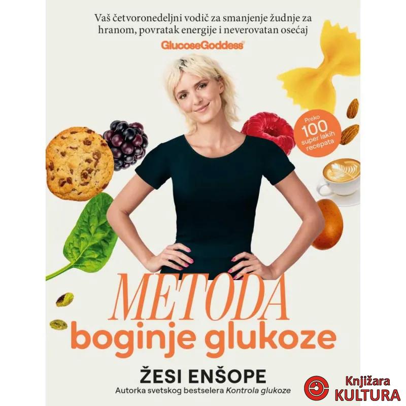 Metoda boginje glukoze 