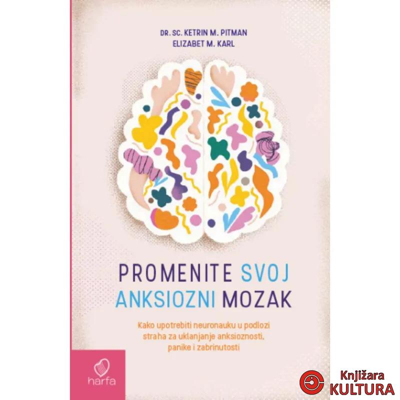 Promenite svoj anksiozni mozak 
