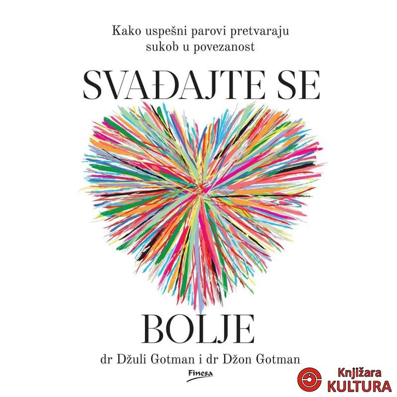 Svađajte se bolje 