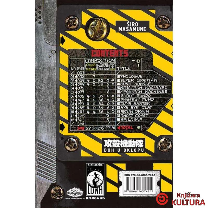 Biblioteka Luna 5: Duh u oklopu 