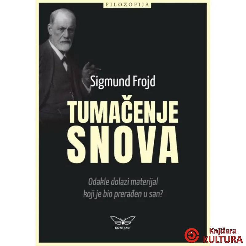 Tumačenje Snova Sigmund Frojd 