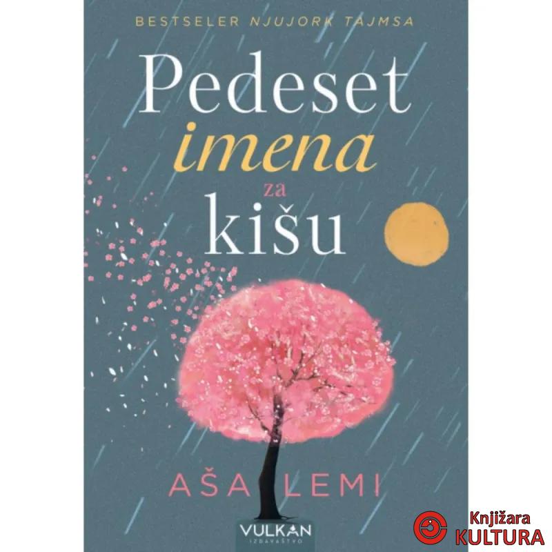 PEDESET IMENA ZA KIŠU 