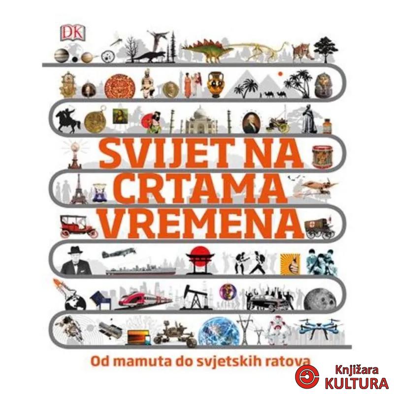 Svijet na crtama vremena 