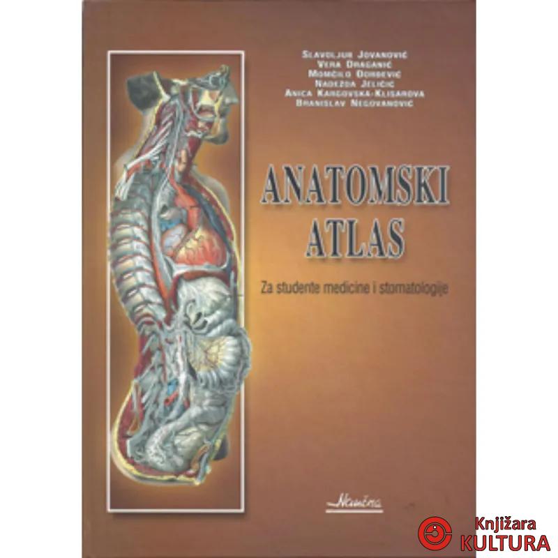 ANATOMSKI ATLAS 