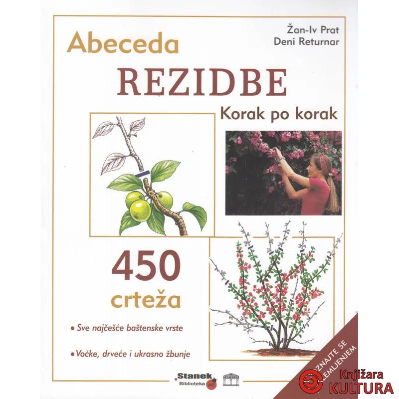 Abeceda rezidbe 