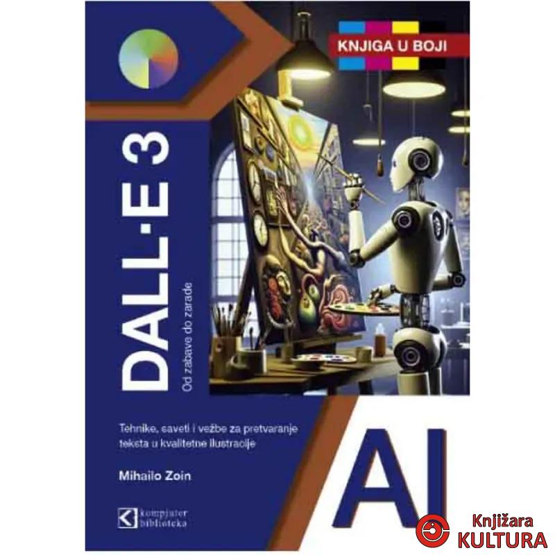 DALL-E 3 od zabave do zarade 